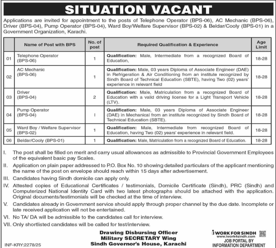 Governor House Karachi Apply Jobs 2025