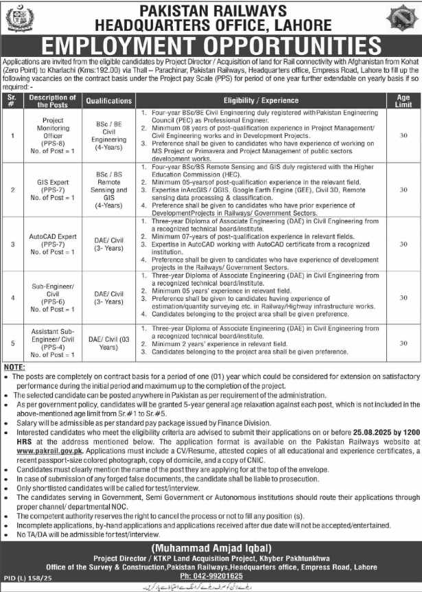 Pakistan Railways Lahore Apply Jobs 2025