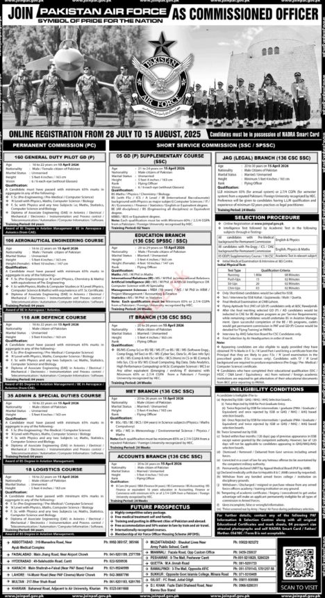 Pakistan Air Force PAF Apply Jobs 2025