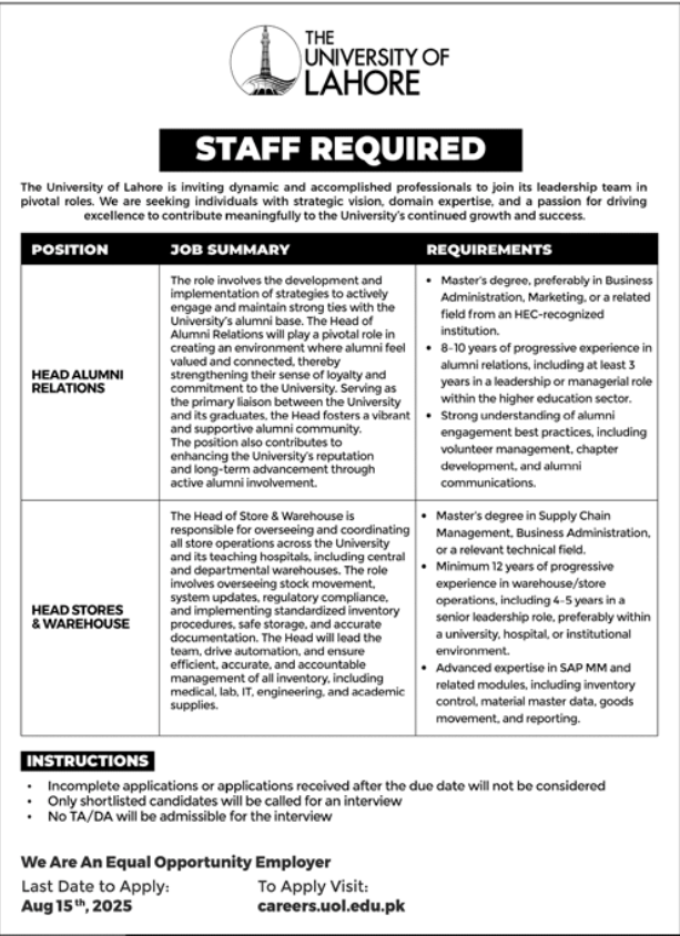The University Of Lahore UOL Jobs 2025
