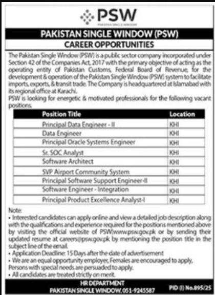Pakistan Single Window PSW Jobs 2025