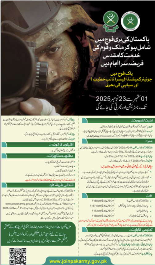 Pak Army Karachi Apply Jobs 2025