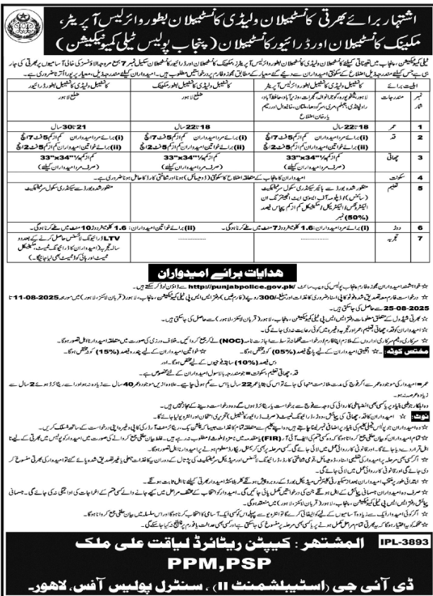 Punjab Police Lahore Jobs 2025