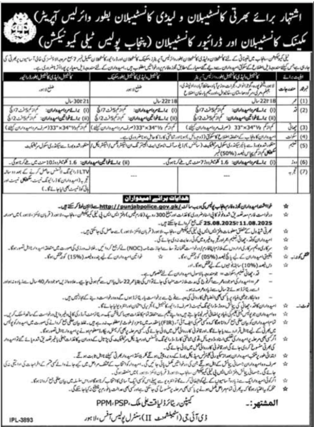 Central Police Office Lahore Constable Jobs 2025