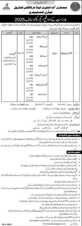 Ministry Of Interior And Narcotics Control Islamabad Jobs 2025