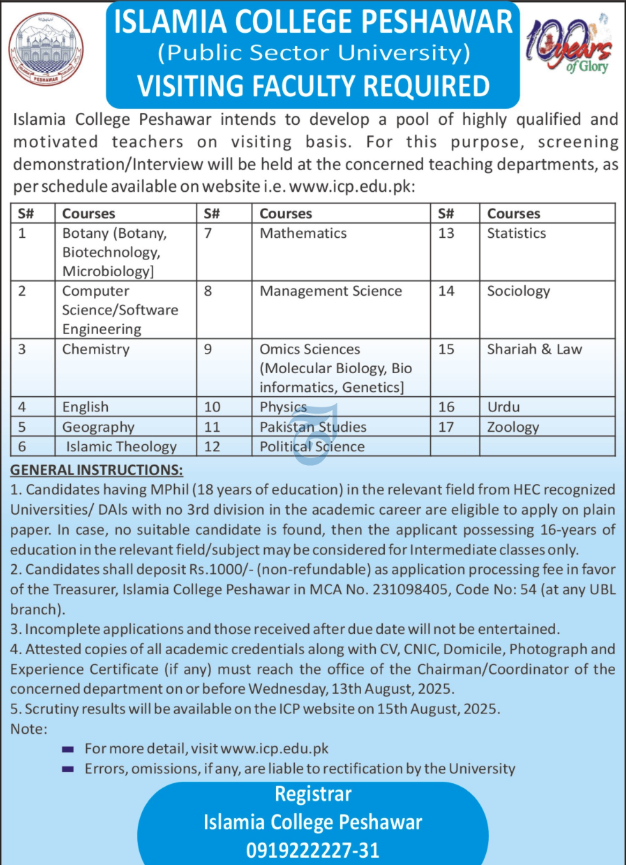 Islamia College Peshawar ICP  Jobs 2025
