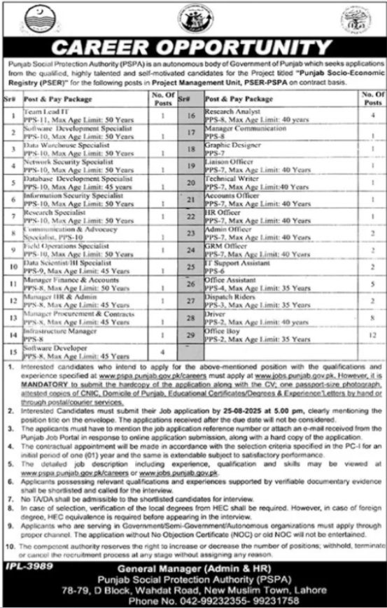 Punjab Social Protection Authority PSPA Apply Jobs 2025