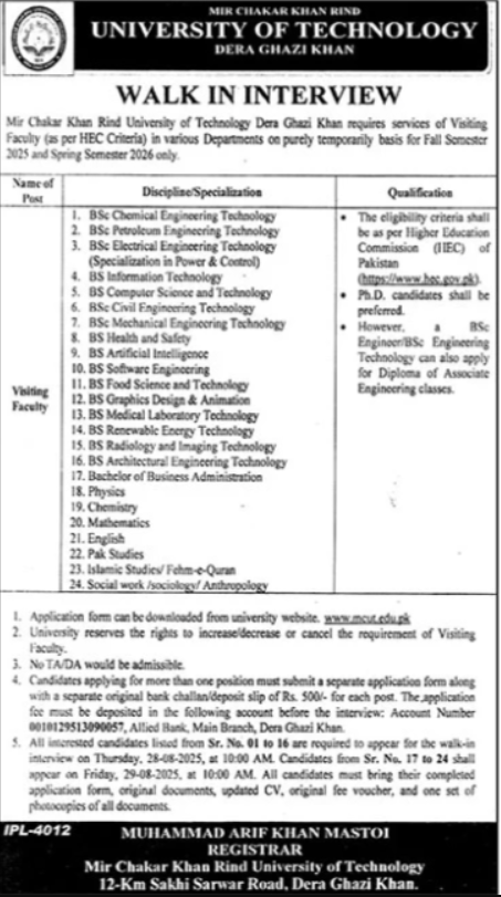Mir Chakar Khan Rind University Jobs 2025