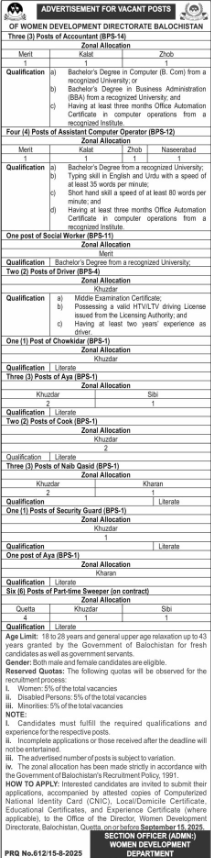 Multan Waste Management Company Apply Jobs 2025