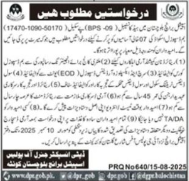 Balochistan Police Jobs 2025